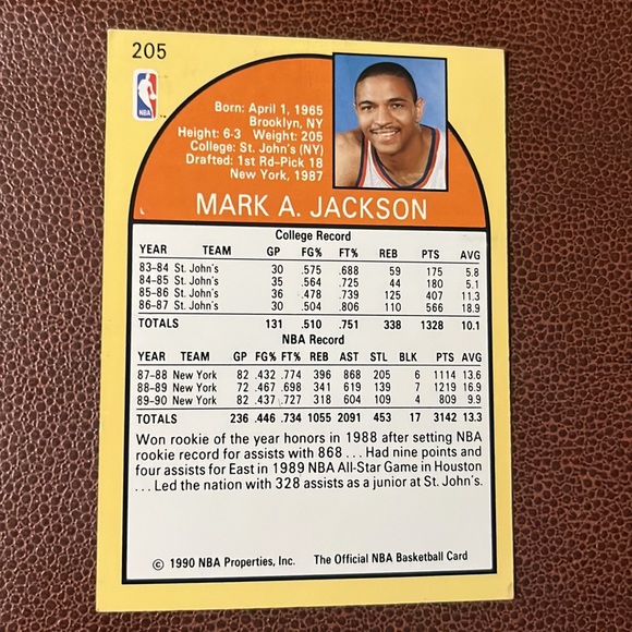 BASKETBALL BALL CARD. - Picture 3 of 4